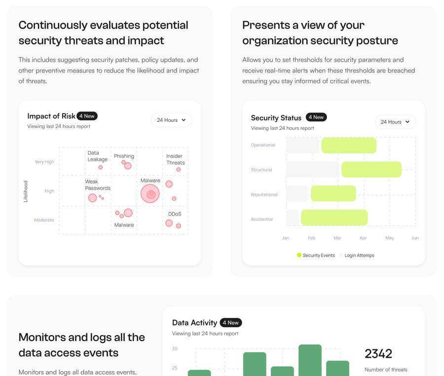 Bento Grids Bento Grids