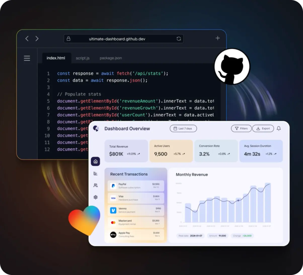 lovable.dev integrations - Github lovable.dev integrations - Github