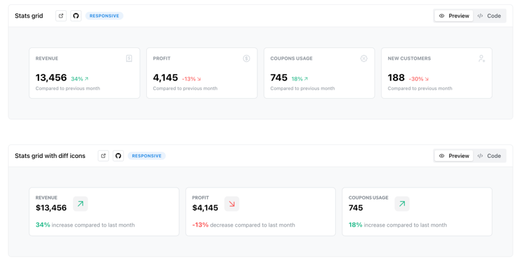 Mantine UI - Numbers Components Mantine UI - Stats Section