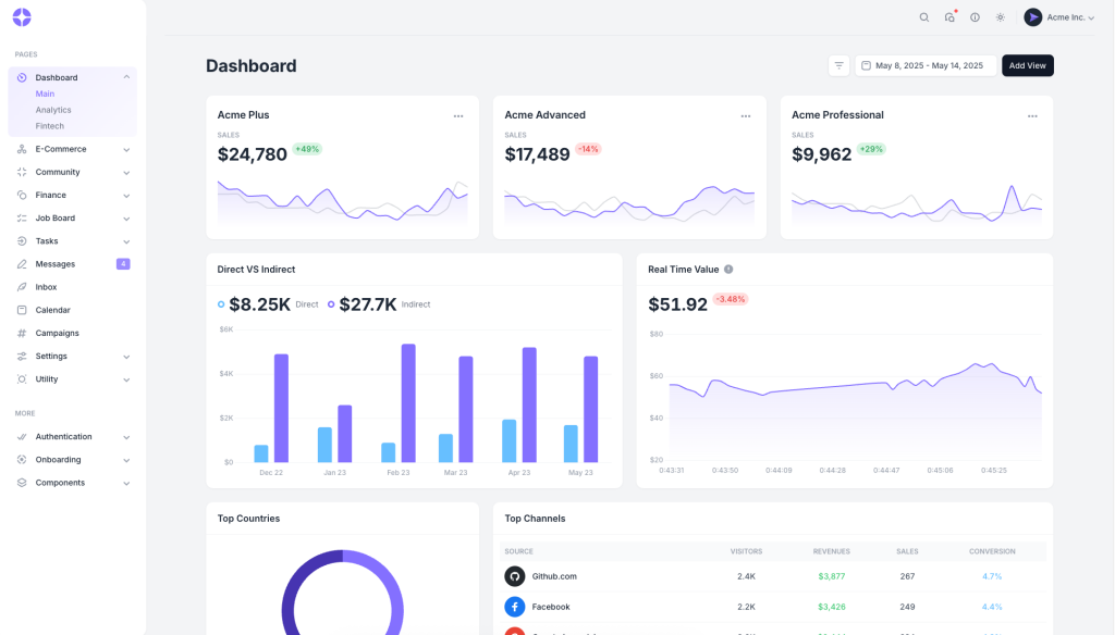 Mosaic Tailwind v4 Admin Template Mosaic Tailwind v4 Admin Template