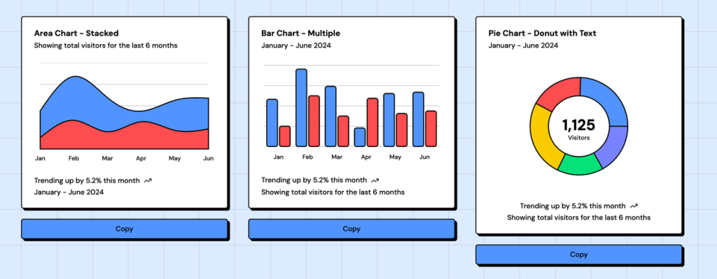 Neo Brutalism Beautiful charts Neo Brutalism Beautiful charts