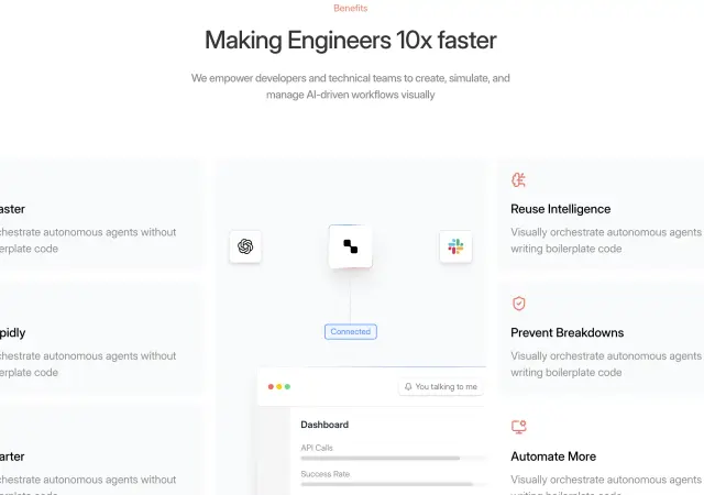 Notus AI Agent Template - How it works Notus AI Agent Template - How it works