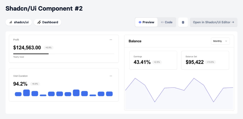 shadcn-ui graph component shadcn-ui graph component