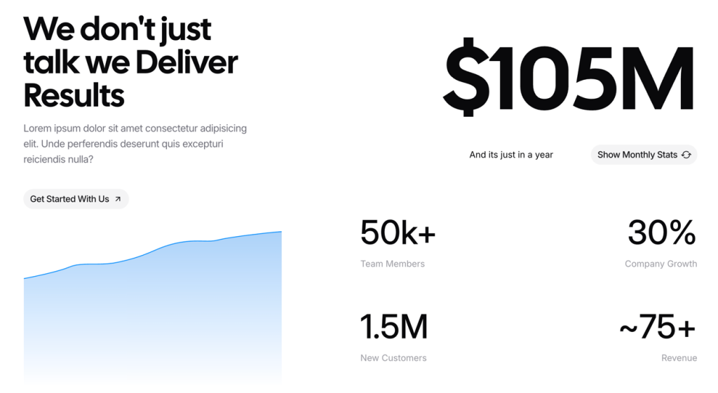 Shadcnblocks - Stats Component Shadcnblocks - Stats Component