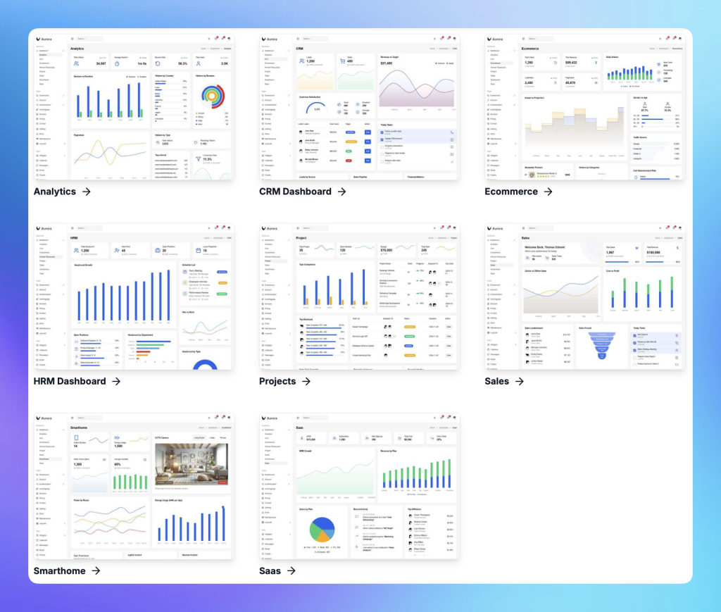 ShadcnDash - Built-in Pages