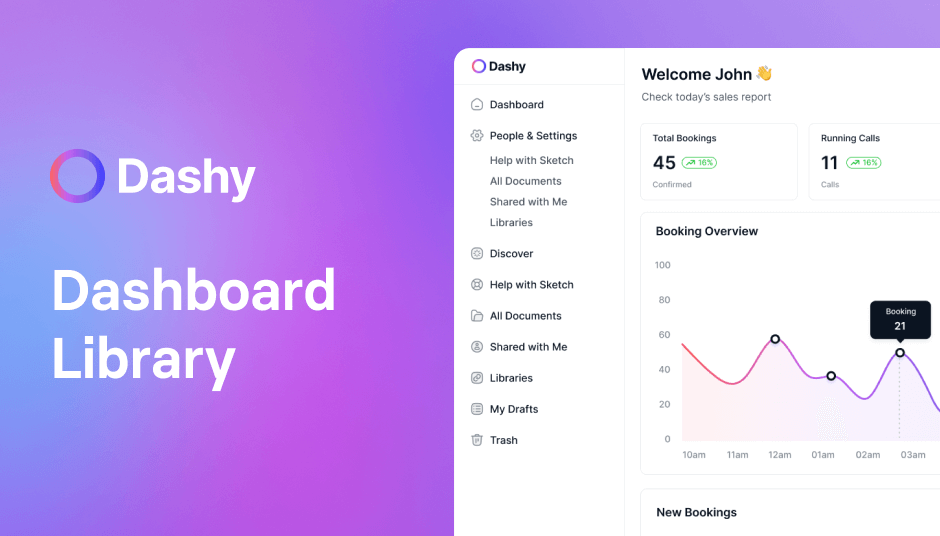 Dashy Admin - Dashboard Template Dashy Admin Template
