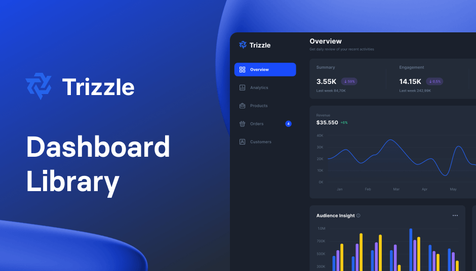 Trizzle Dark Mode Admin Template Trizzle Dark Mode Dashboard Template