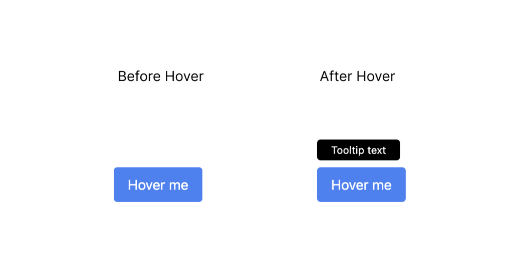 Tailwind Tooltip: Before & After Hover Effect Tailwind Button with Tooltip