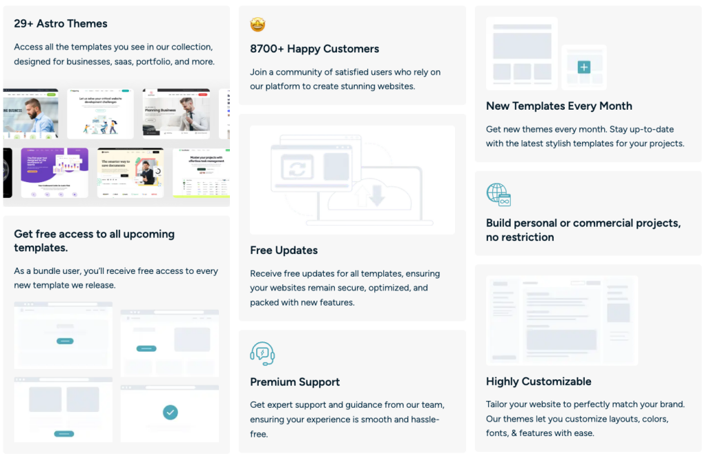 Themefisher Tailwind & Astro themes bundle Themefisher Tailwind & Astro themes bundle