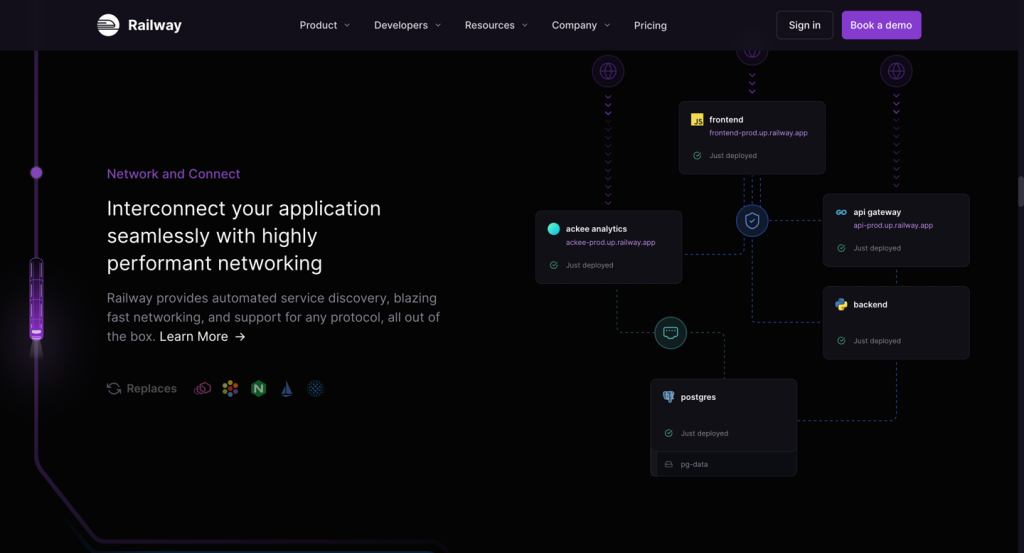 Railway feature section with connecting seamlessly with highly performant networking